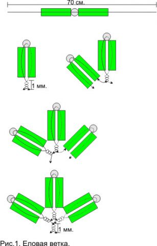 5455337_biser.jpg