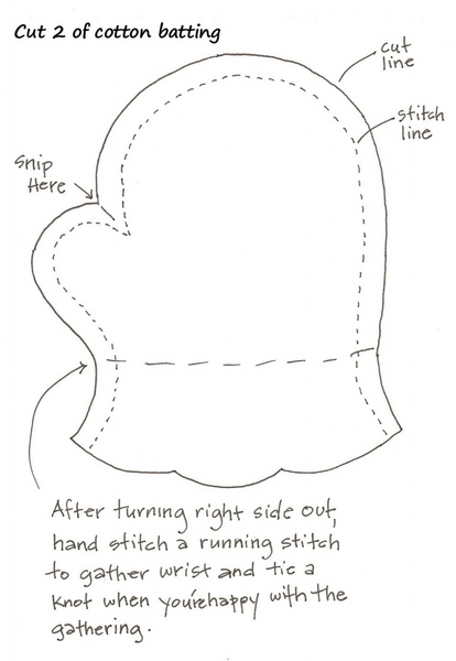 [Mitten+Pattern.jpg]